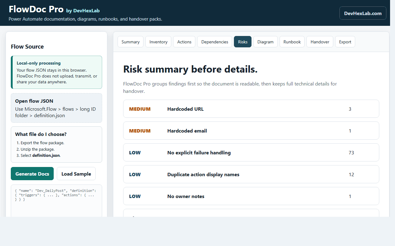FlowDoc Pro — risk findings including hardcoded values and missing failure handling
