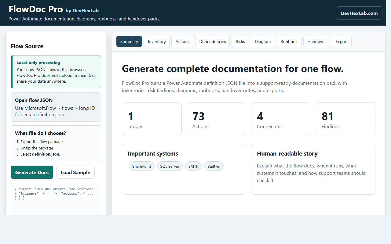 FlowDoc Pro showing a complete Power Automate flow documentation summary