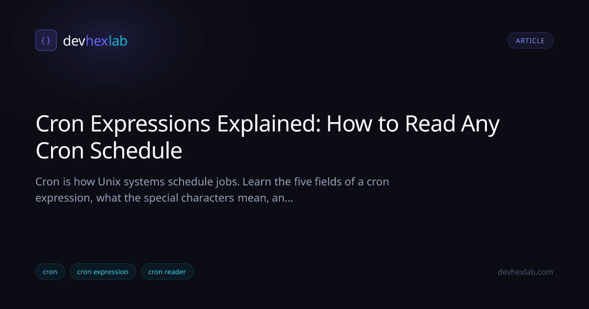 Cron Expressions Explained: How to Read Any Cron Schedule | DevHexLab