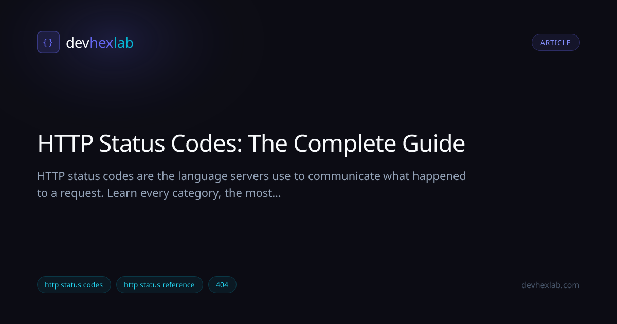 HTTP Status Codes: The Complete Guide | DevHexLab