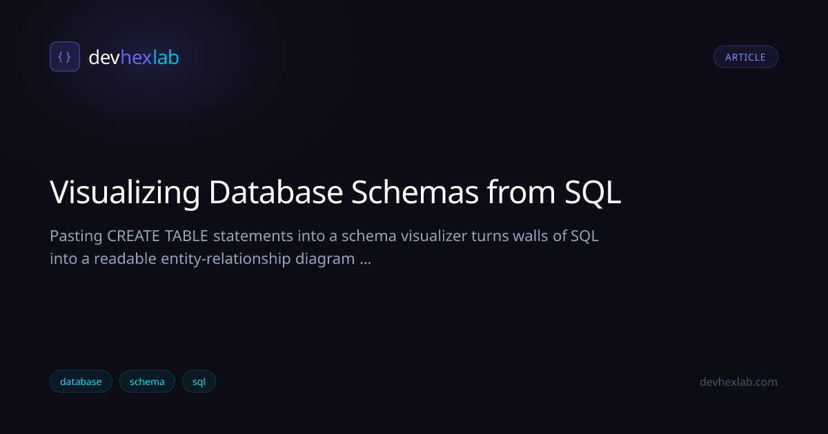 Visualizing Database Schemas from SQL | DevHexLab